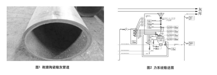 Z6尊龙·凯时(中国)人生就是搏！